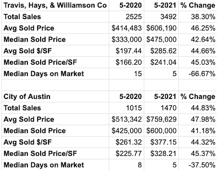 cdb5877c-coa-and-tri-2021-copy.png